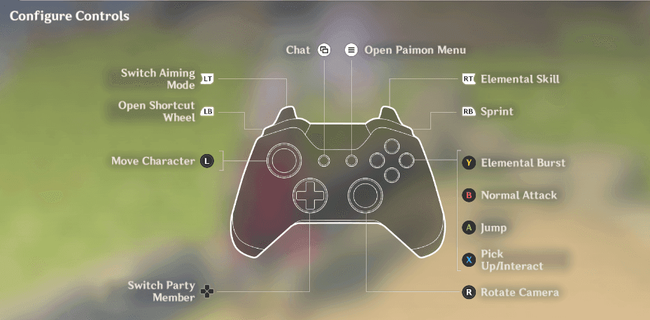 Xbox controller button mapping diagram for Genshin Impact showing combat and navigation controls