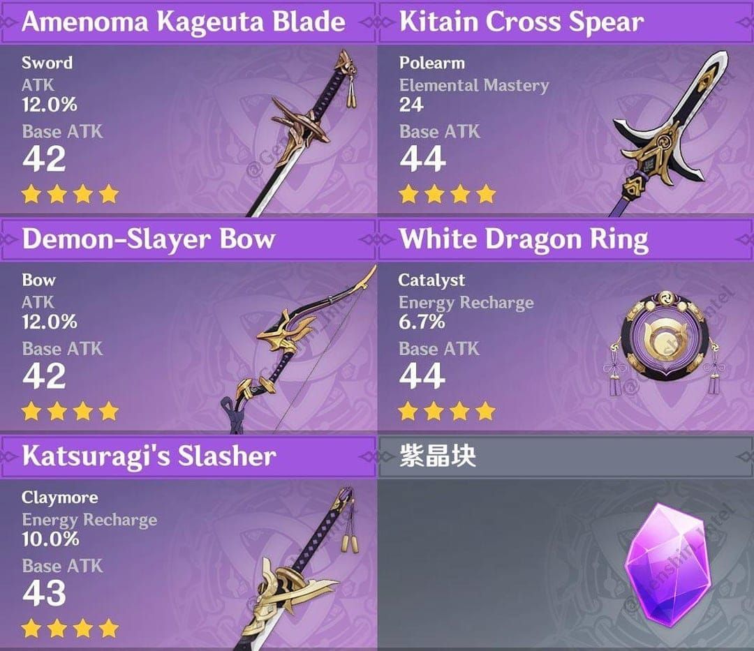 Top 5 F2P Craftable Hydro Claymore Weapons Guide 2025