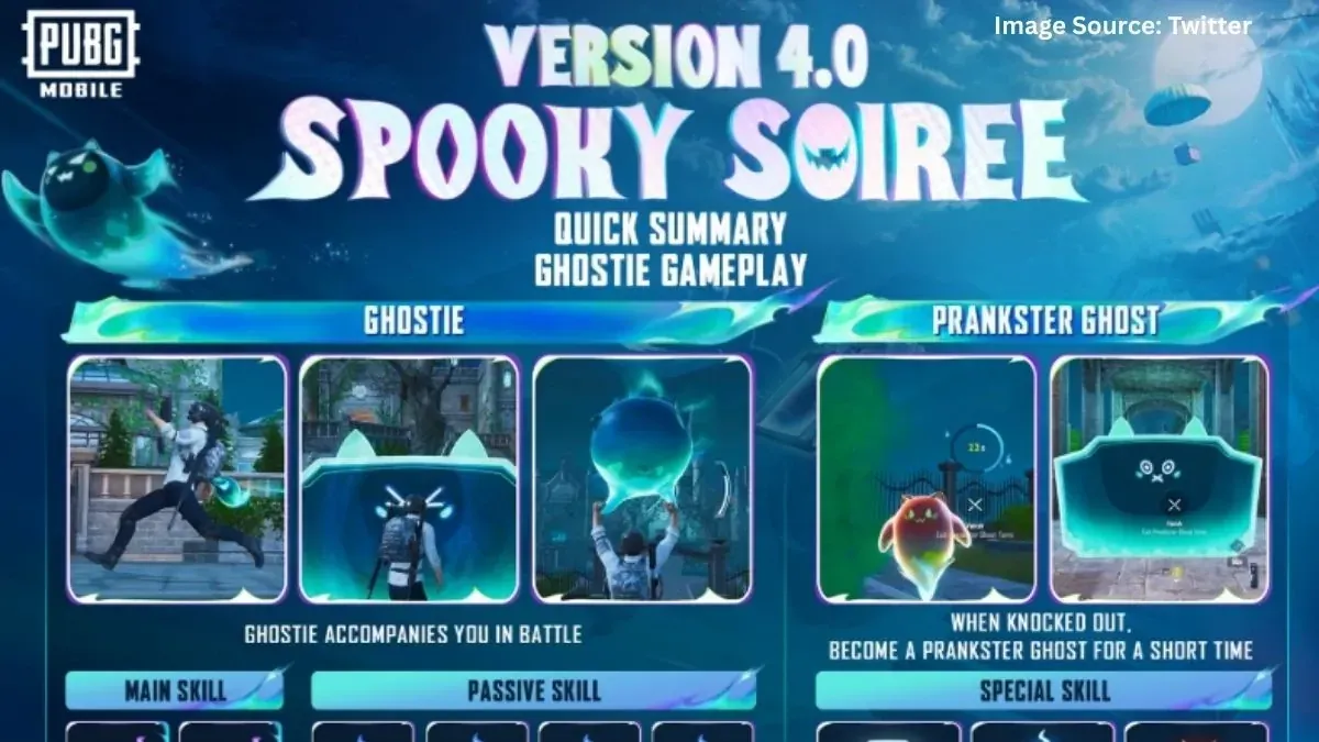 PUBG Mobile Ghosty companion skills selection interface showing Main Skills and Passive Skills options
