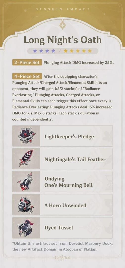 Long Night's Oath artifact set from Genshin Impact