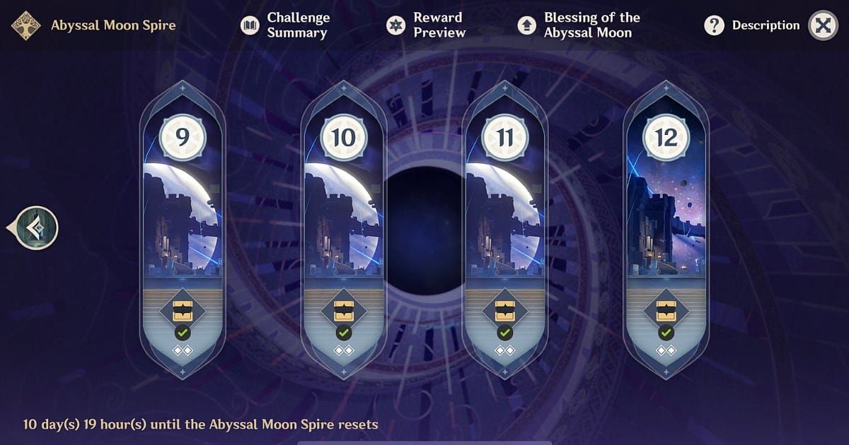 Spiral Abyss Floor 12 completion screen showing Lunar-Bloom team performance results