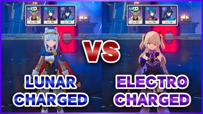 Comparison chart showing standard reactions versus Lunar Reactions mechanics in Genshin Impact