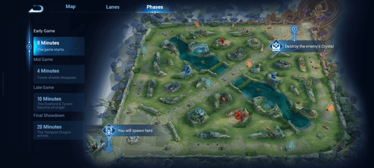 Honor of Kings jungle map displaying all monster camp locations and spawn points
