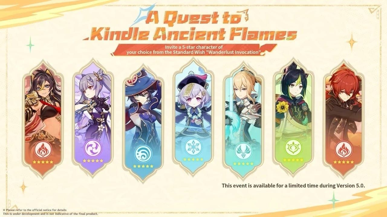 Genshin Impact anniversary event interface displaying celebration timeline and phases