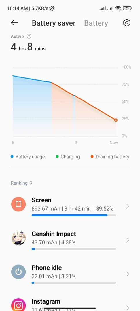 iOS battery settings showing Genshin Impact battery usage statistics in optimal range