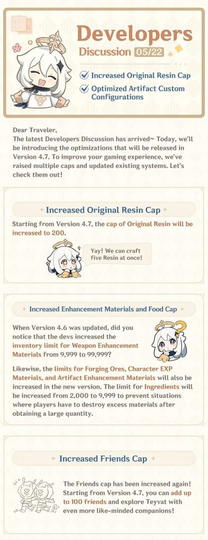 Comparison chart showing Genshin Impact Original Resin cap increases from 120 to 200 units over different game versions