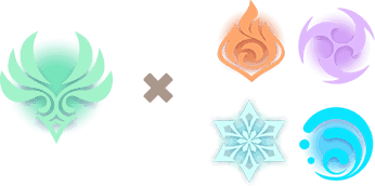 Genshin Impact Swirl elemental reaction screenshot showing Anemo character triggering elemental absorption