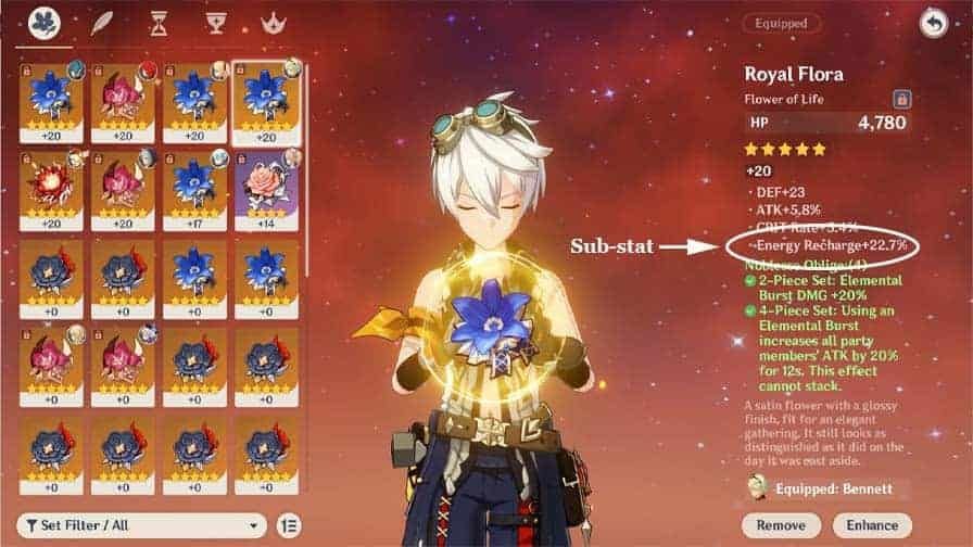 Genshin Impact character stats screen highlighting Energy Recharge percentage