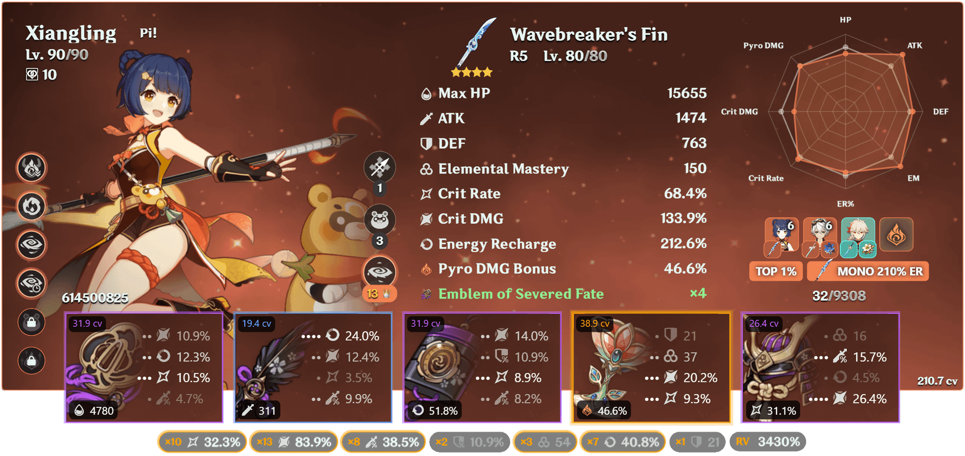 Xiangling character build showing high Energy Recharge artifacts and The Catch weapon