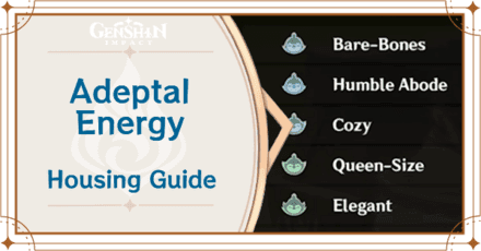 Genshin Impact Serenitea Pot Adeptal Energy tier system showing progression from Bare-bones to Fit for a King