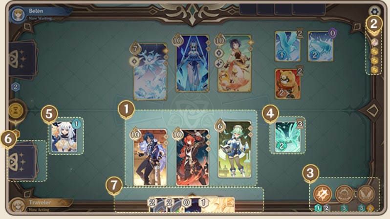 Genshin Impact Genius Invokation TCG match in progress showing game board, character health, and dice