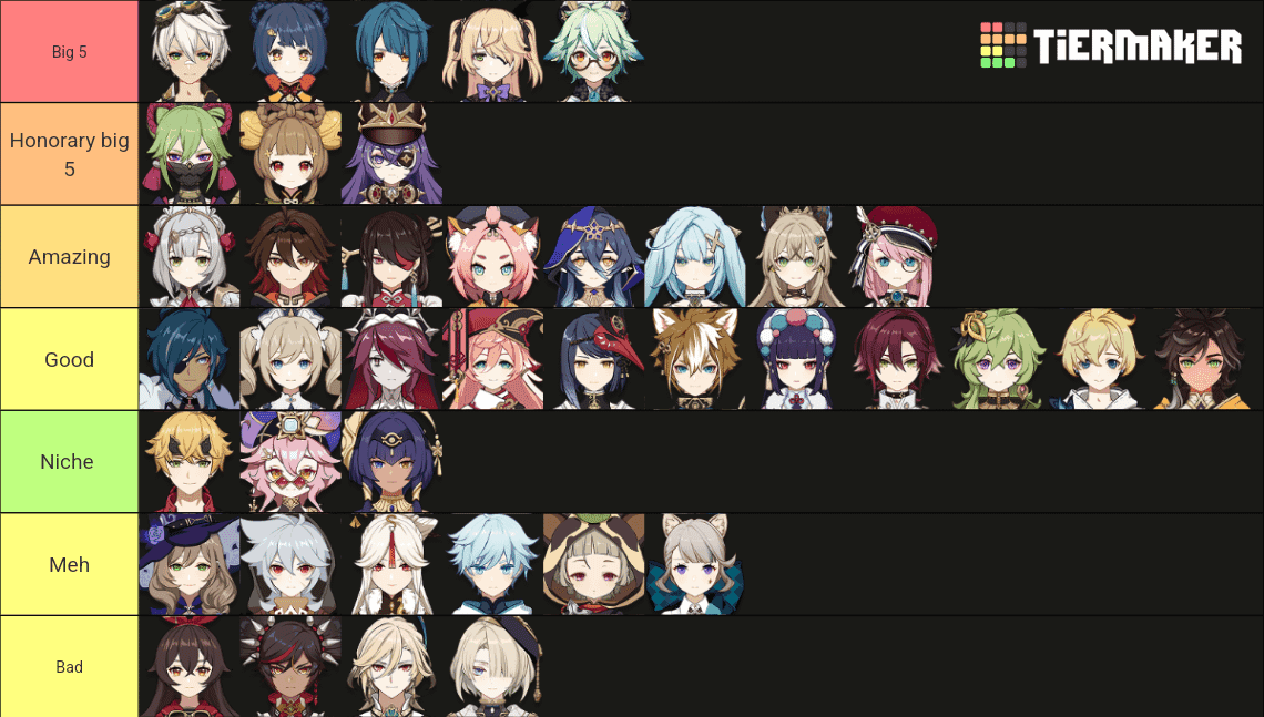 Genshin Impact 4-star characters Xiangling, Xingqiu, Bennett, and Fischl displayed together as F2P-friendly options