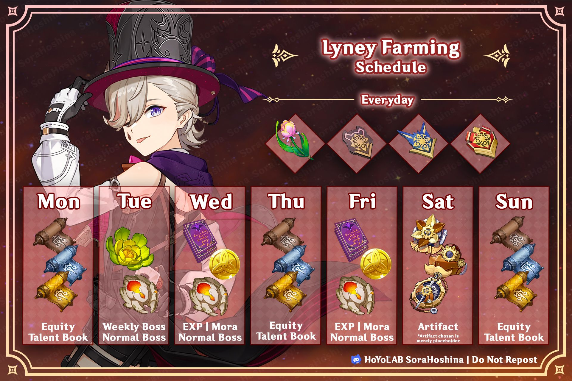 Best Genshin Impact Planning Tools 2025: Save 1.67M Mora