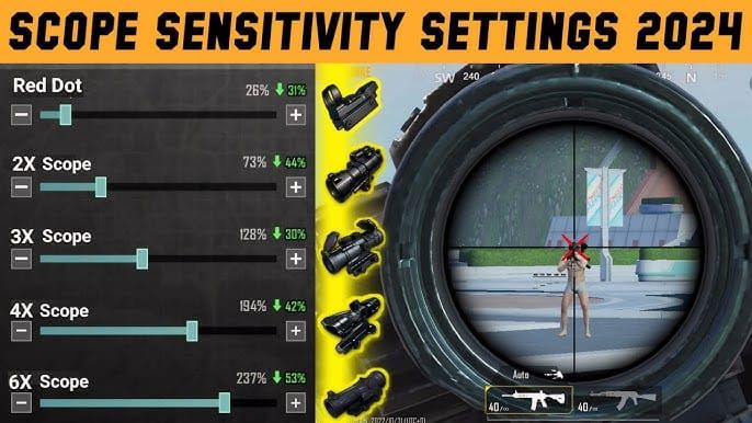 PUBG Mobile camera and scope sensitivity settings with percentage values for different scopes