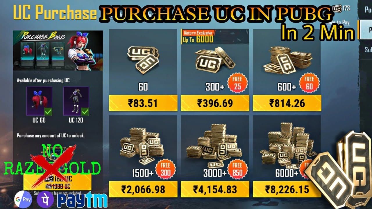 Step-by-step guide for purchasing UC in PUBG Mobile