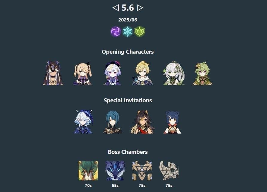 Genshin Impact Opening Characters selection screen featuring Hu Tao, Thoma, Xingqiu, Nilou, Collei, and Baizhu