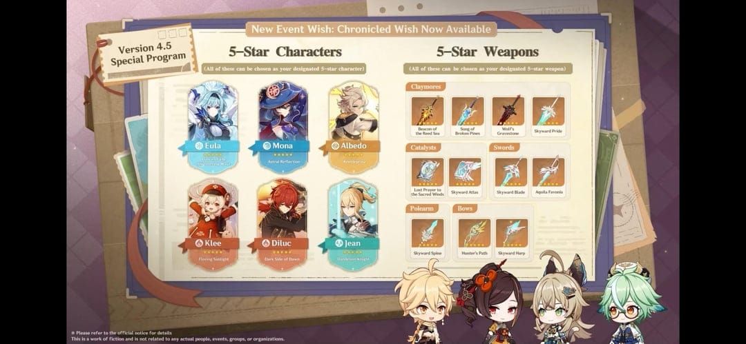 Sumeru Chronicled Wish banner interface showing available characters