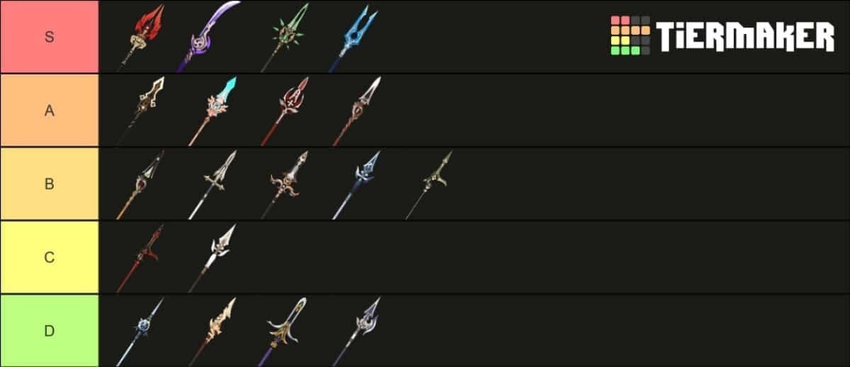 Comparison grid of 4-star polearm weapons suitable for Flins with performance statistics