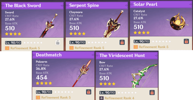 Statistical comparison of all Genshin Impact Battle Pass weapons showing ATK and CRIT Rate values