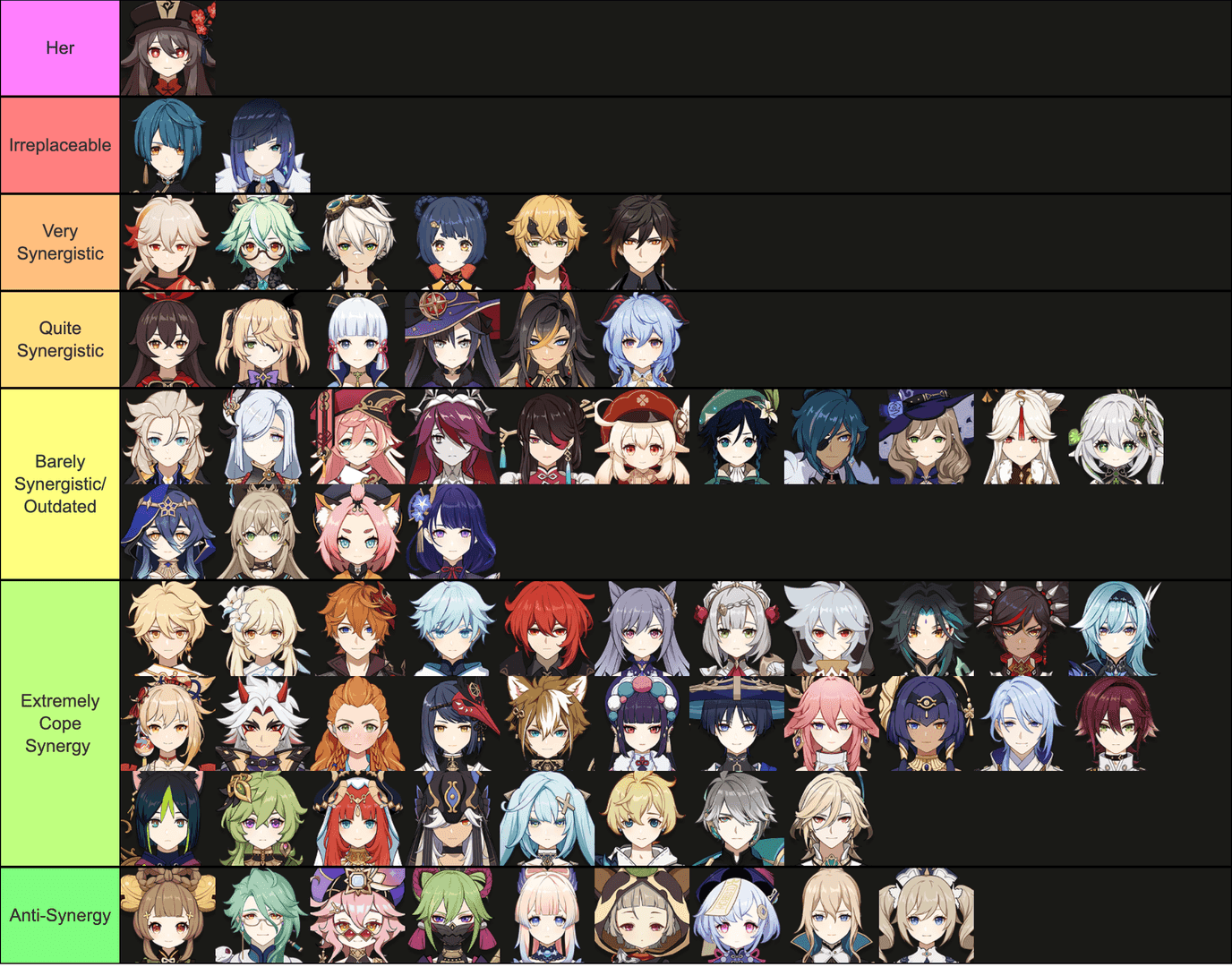 Genshin Impact optimal Hu Tao team composition featuring Hu Tao, Xingqiu, Candace, and Yaoyao for Imaginarium Theater