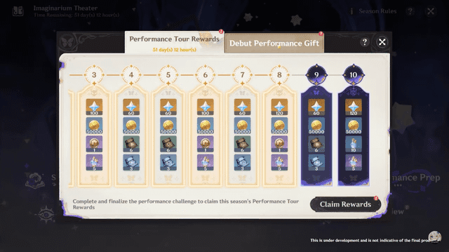 Genshin Impact Imaginarium Theater monthly rewards interface displaying 800 Primogems distribution across 10 acts