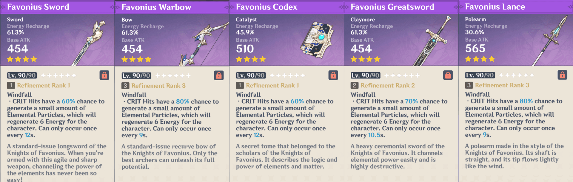 Collection of Favonius series weapons showing the complete weapon family in Genshin Impact