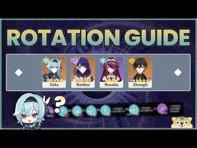 Eula's optimal skill rotation diagram showing the sequence for maximum burst damage