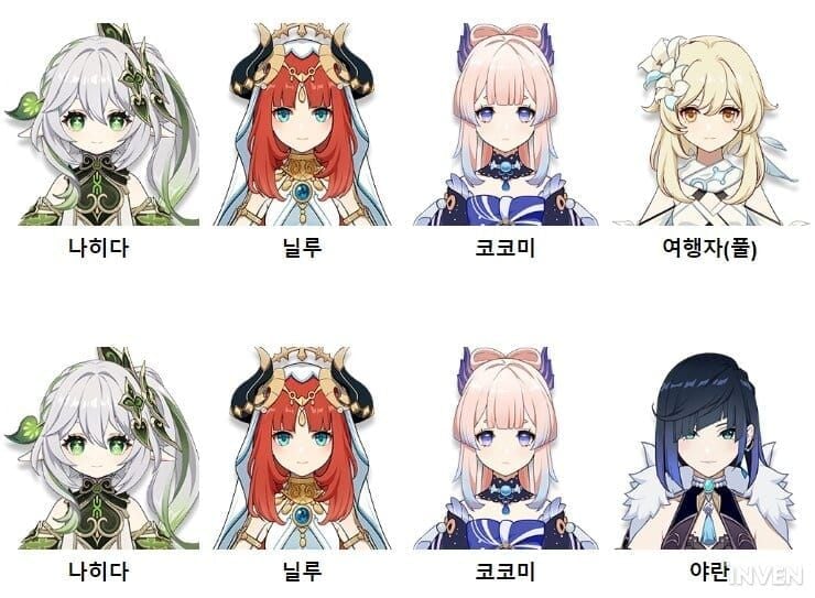 원신 닐루 개화 파티 캐릭터 구성