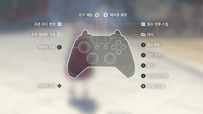 원신 게임 설정에서 컨트롤러 조작 방식 선택 화면