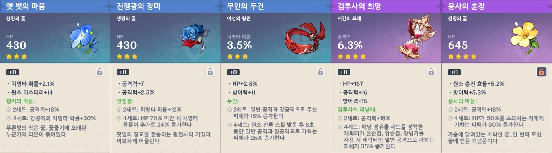 원신 추천 성유물 세트 - 구화, 절연, 청록