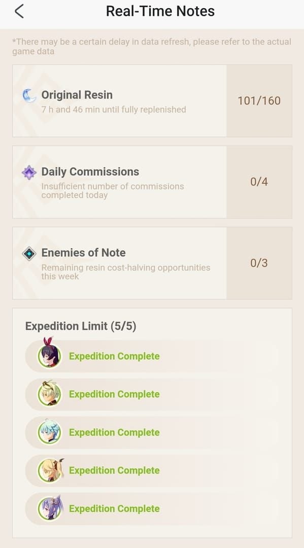 HoYoLAB mobile app Real-Time Notes interface showing resin counter and daily activities