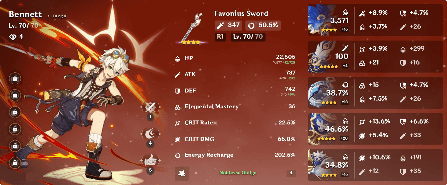 Bennett character build showcase with Favonius Sword in Genshin Impact