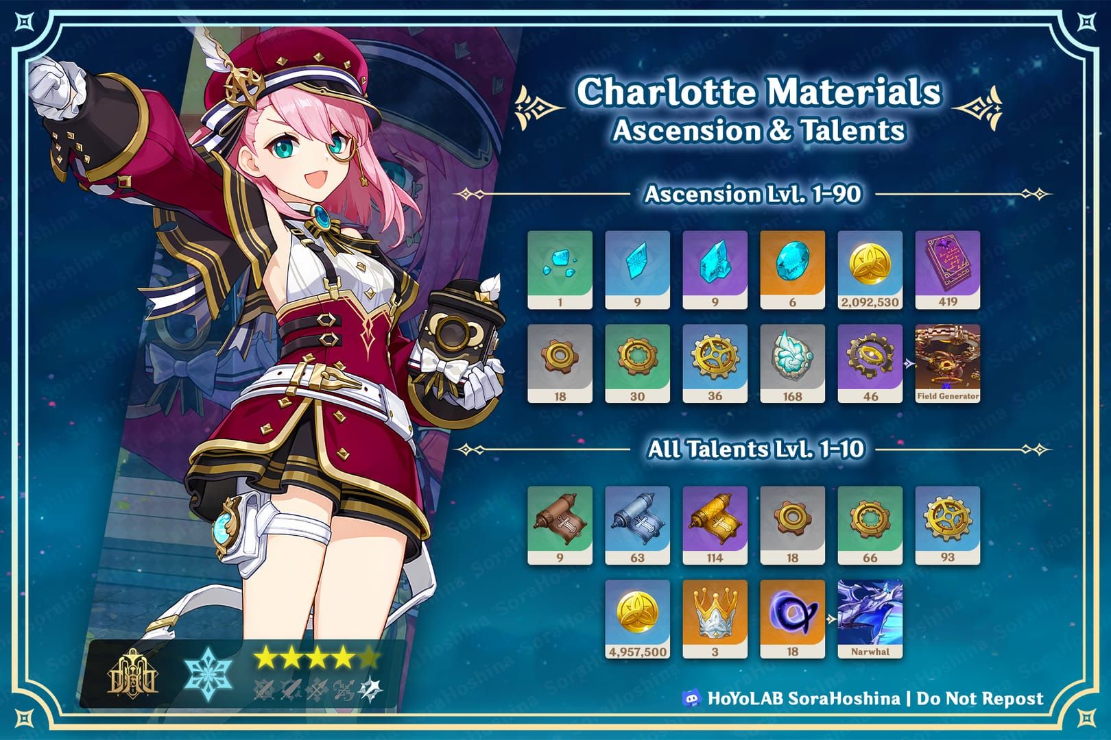 Charlotte's character ascension screen showing Beryl Conch material requirements