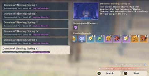 Genshin Impact artifact domain interface at AR45 showing guaranteed 5-star drops