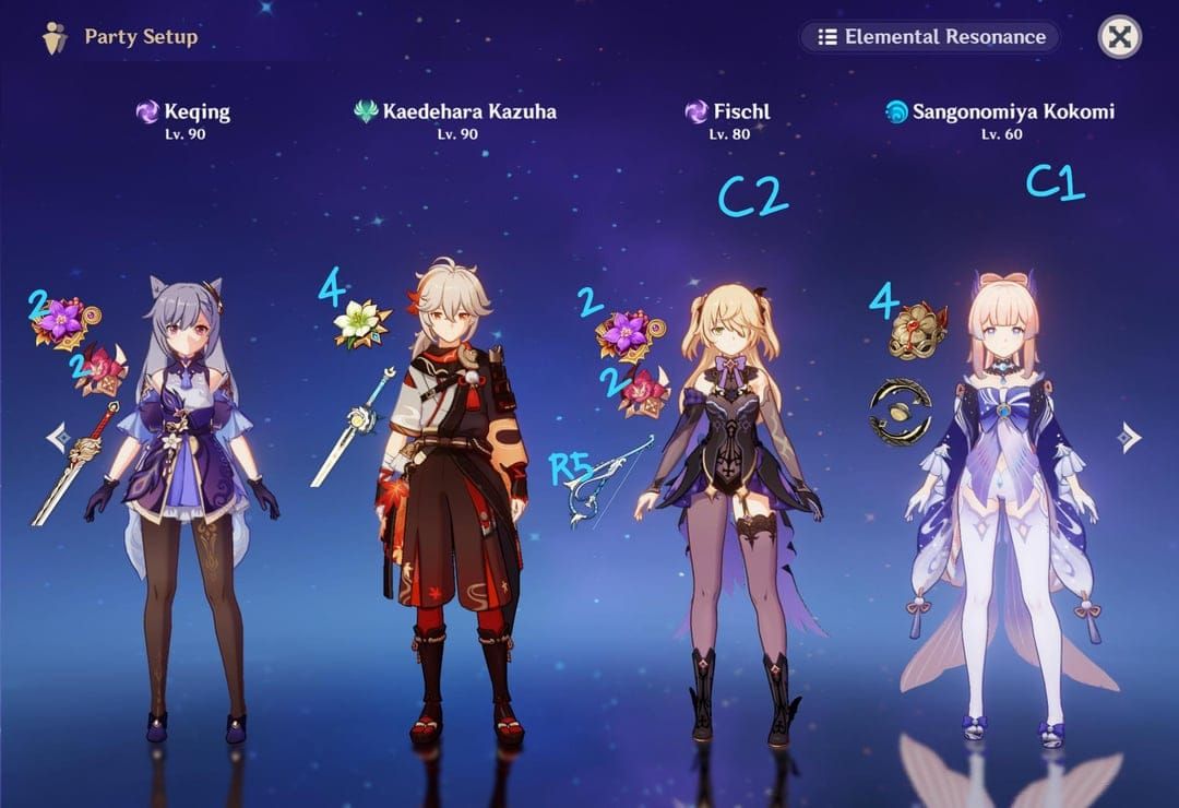 Premium Taser team composition featuring Kokomi, Fischl, Beidou, and Kazuha in Genshin Impact