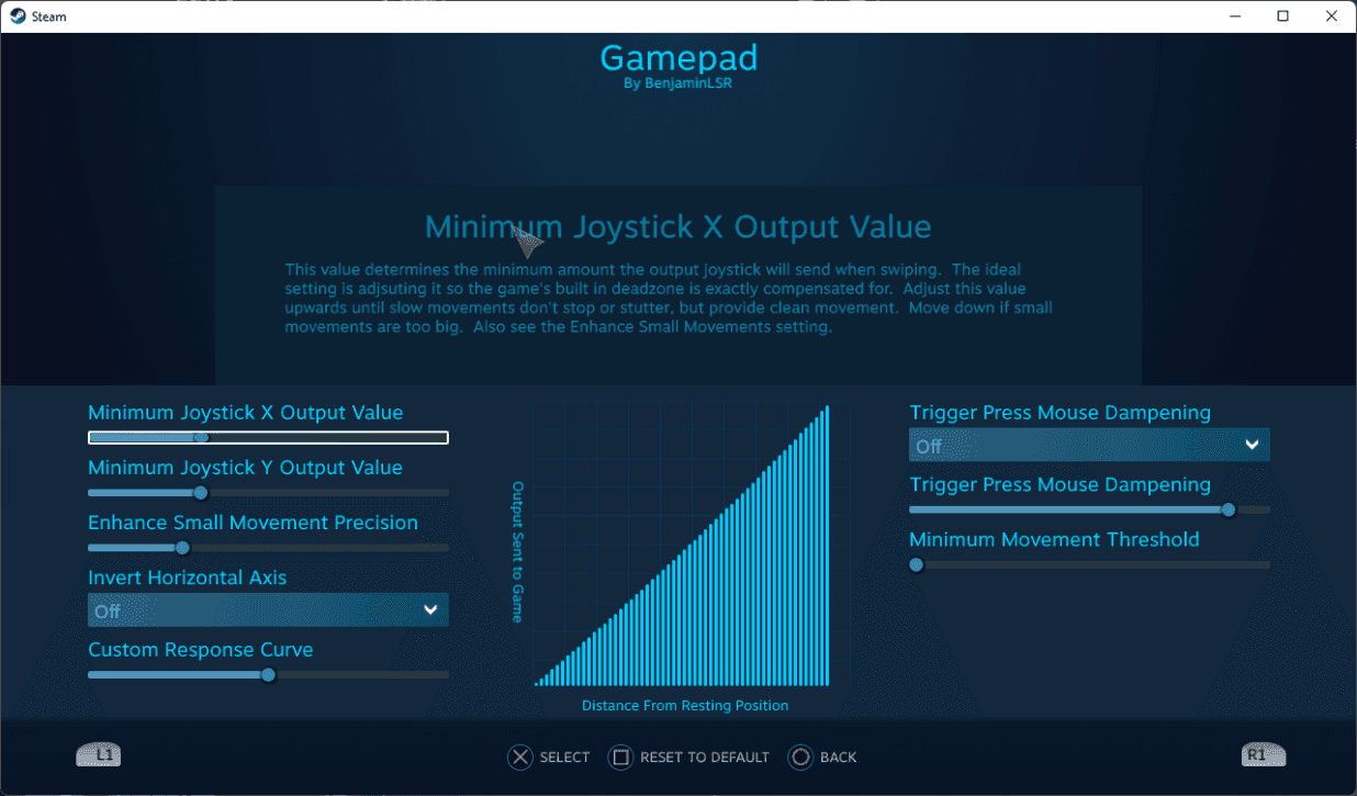 Steam Input sensitivity curve configuration interface showing gyro control options