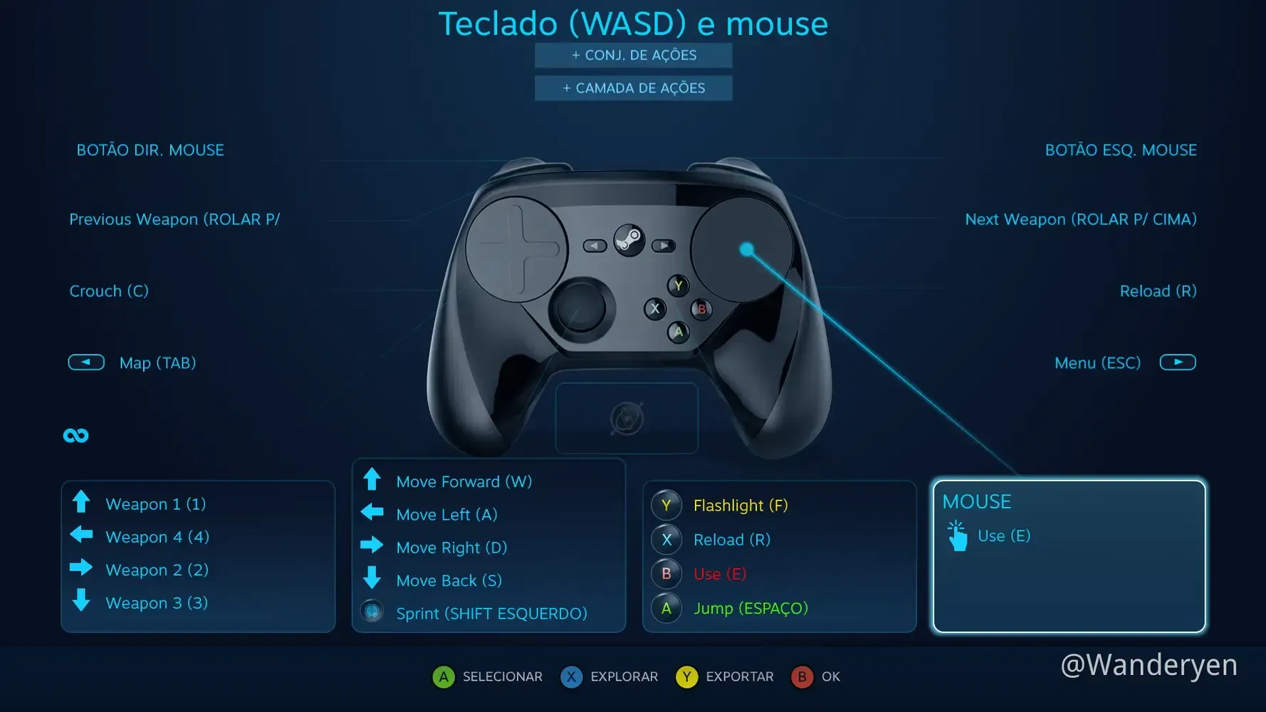 Steam controller configuration overlay interface for Genshin Impact PlayStation controller setup