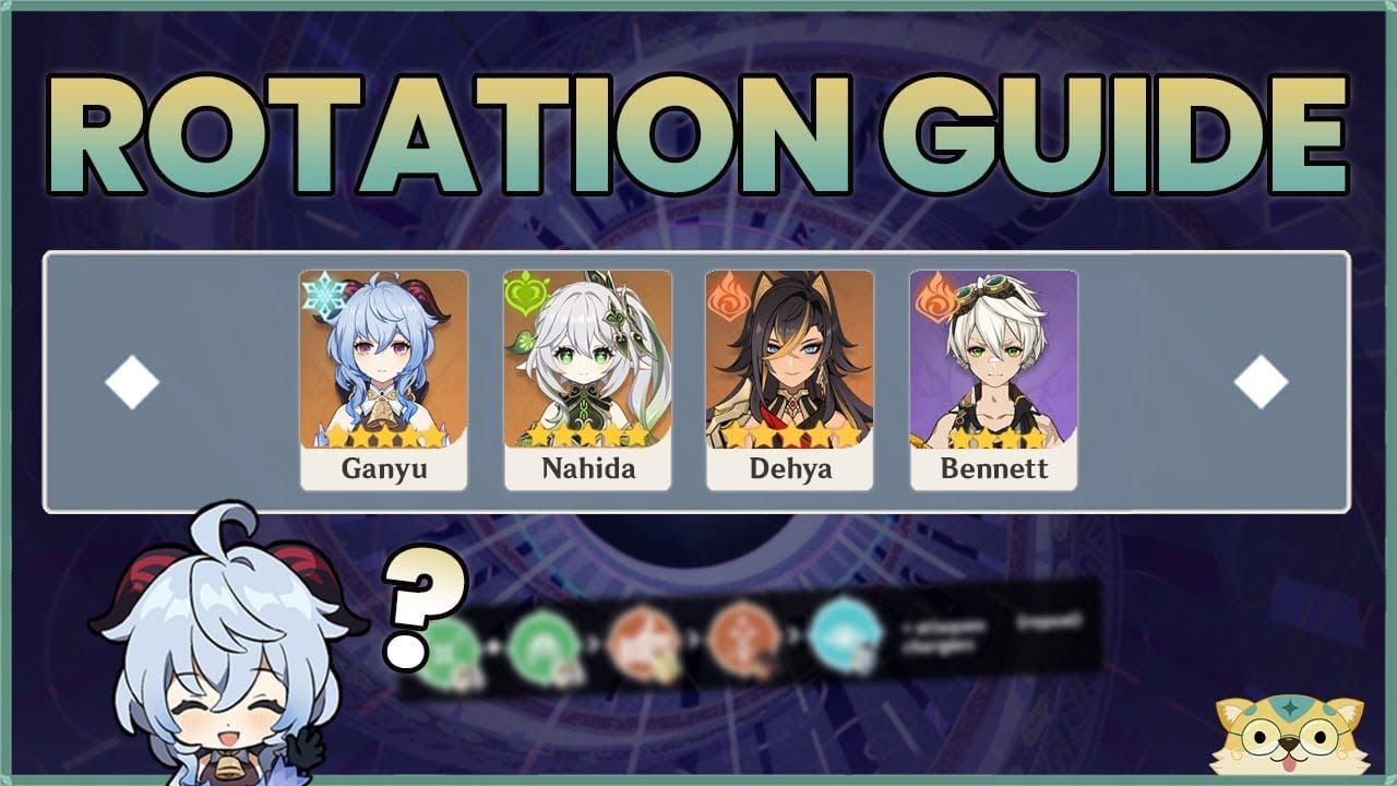 Genshin Impact Ganyu Reverse Melt team rotation sequence and timing guide