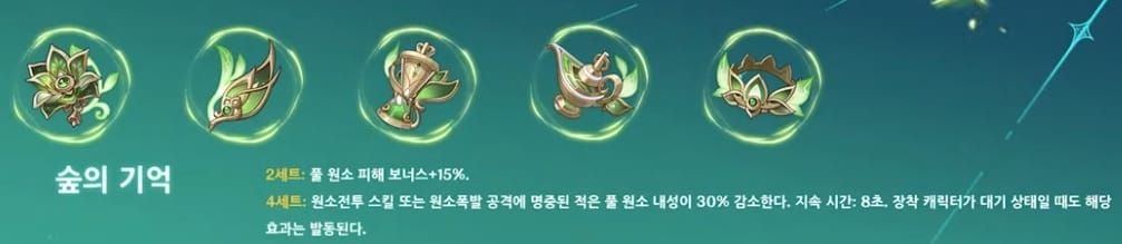 원신 숲의 기억 성유물 세트 이미지