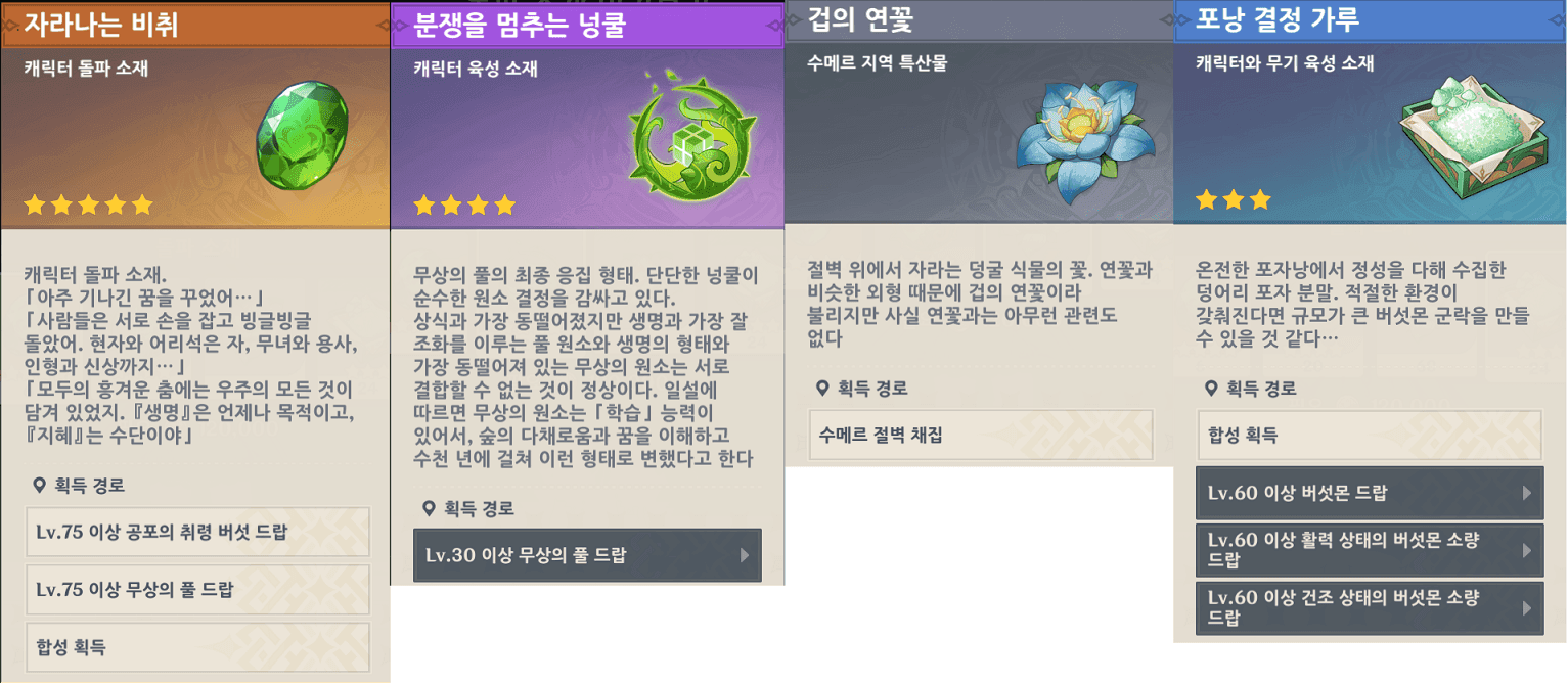 나히다 캐릭터 특성 정보