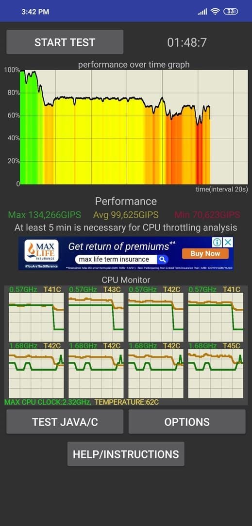 Chart showing PUBG Mobile frame rate performance degradation over time due to thermal throttling on Pixel 8 Pro