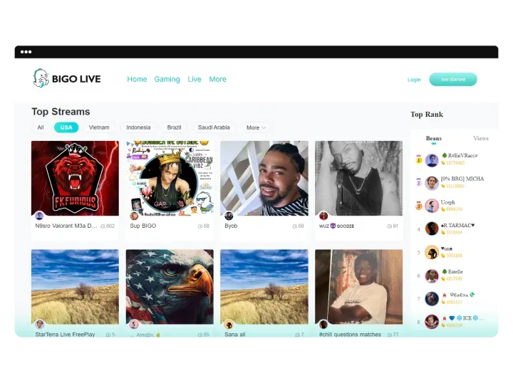 Cross-platform promotion strategy diagram for BIGO Live streamers