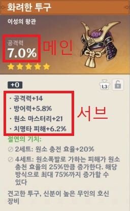 원신 신규 성유물 파밍 던전 위치