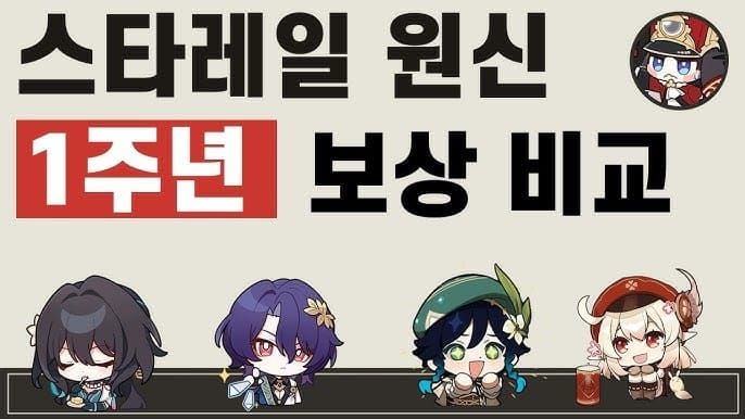 원신 1주년부터 5주년까지의 기념 보상 변화와 비교
