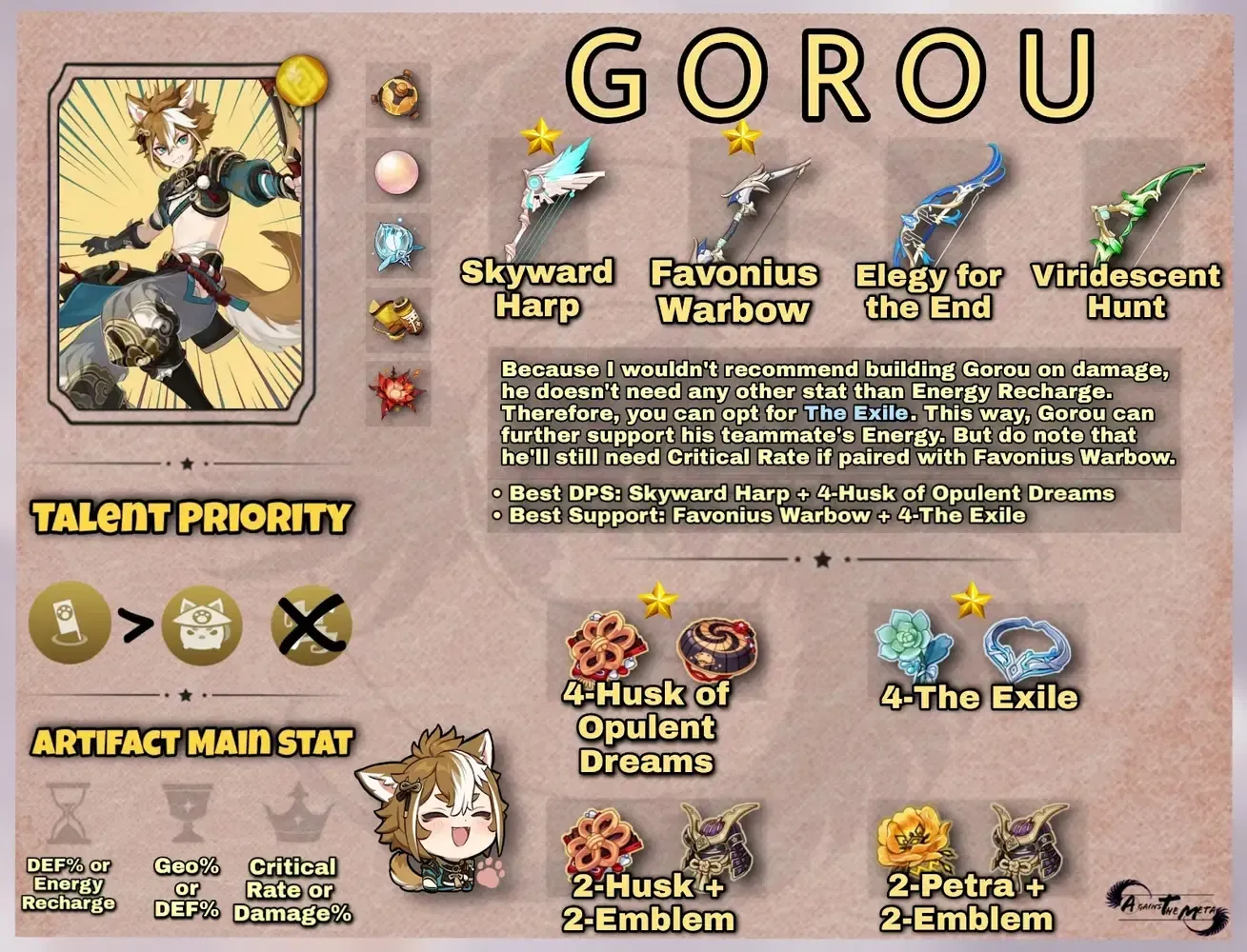 Gorou's recommended artifact main stats configuration