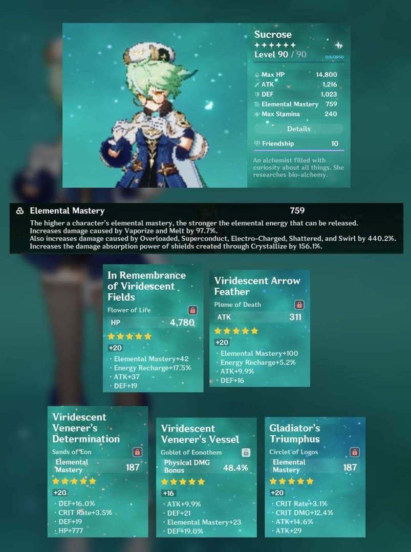 Sucrose character interface showing high Elemental Mastery build in Genshin Impact