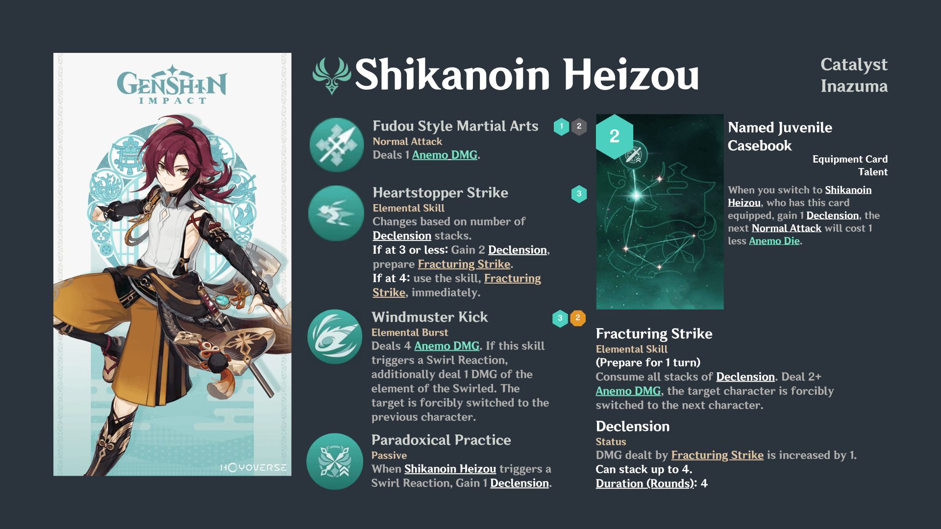 Heizou using Heartstopper Strike with Declension stacks in Genshin Impact