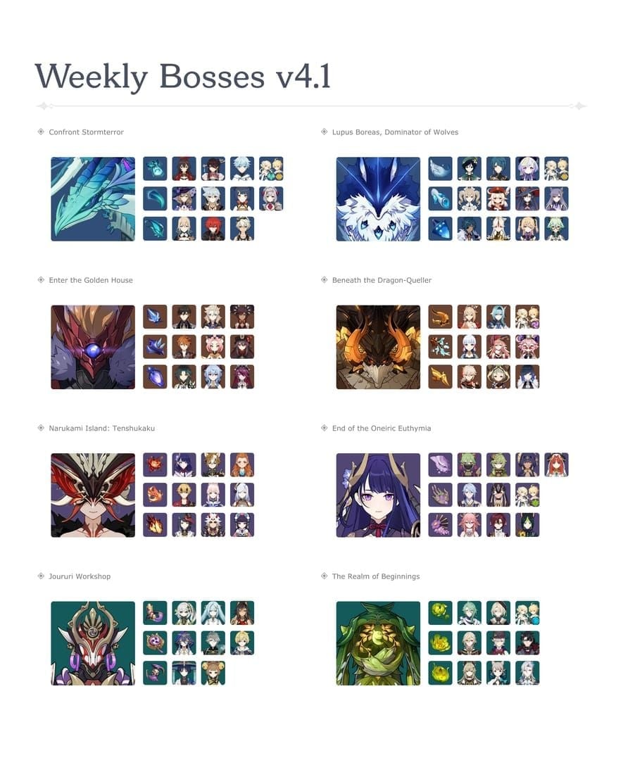 Weekly boss domain selection screen in Genshin Impact showing available weekly challenges