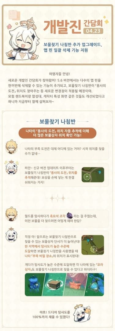 원신 보물 나침반 레벨 1-5 업그레이드 단계별 정보 가이드