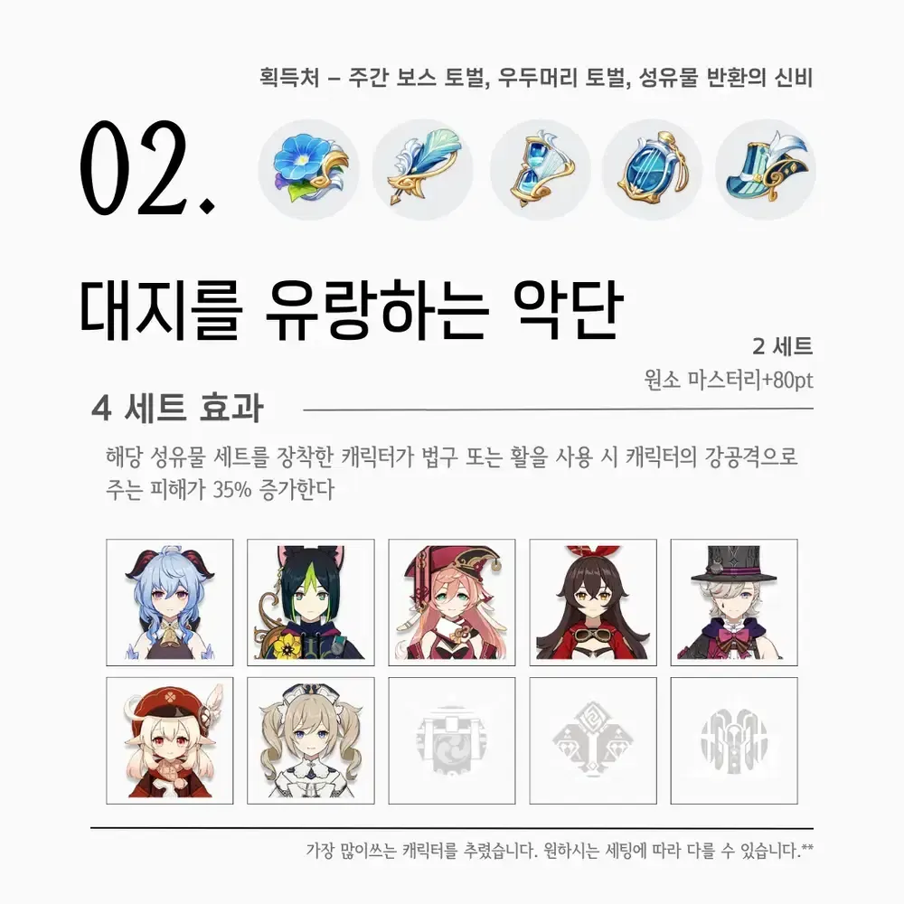 원신 6.0 신규 성유물 하늘 경계가 드러난 밤과 달을 엮는 밤노래 세트 이미지